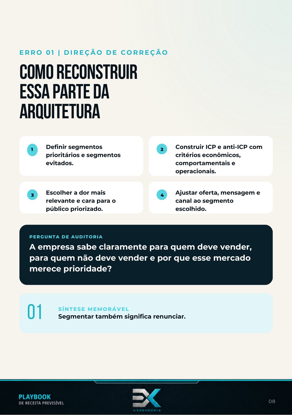 Página interna do Playbook mostrando a direção de correção do primeiro erro, com pergunta de auditoria e síntese