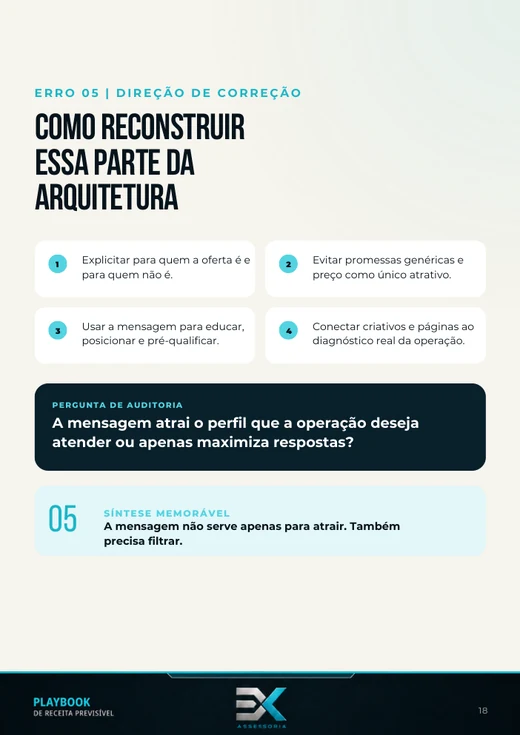 Página de direção de correção do erro 5